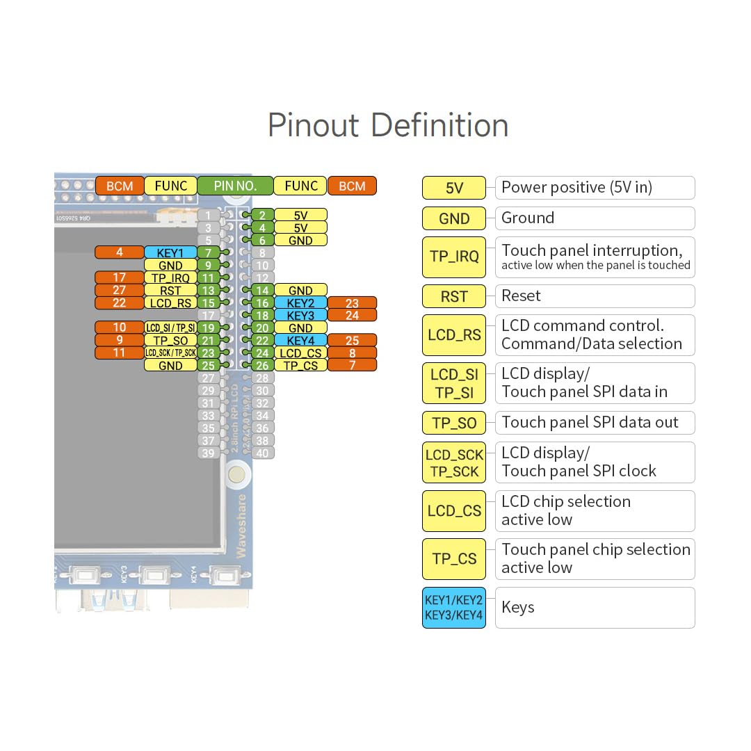 waveshare-2-8-zoll-tft-lcd-display-f-r-raspberry-pi-mit-resistivem-touch-320x240 image 6