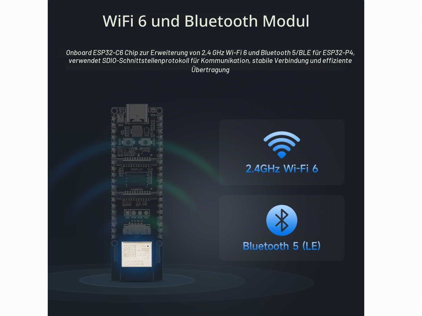 waveshare-esp32-p4-wifi6-entwicklungsboard-esp32-p4-esp32-c6-wifi-6-bt5 image 3