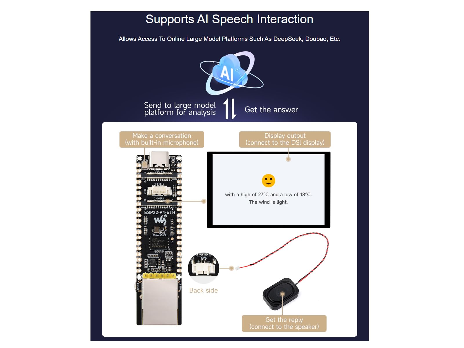 waveshare-esp32-p4-eth-poe-entwicklungsboard-mit-100-mbps-ethernet-wi-fi-6-und-b image 5