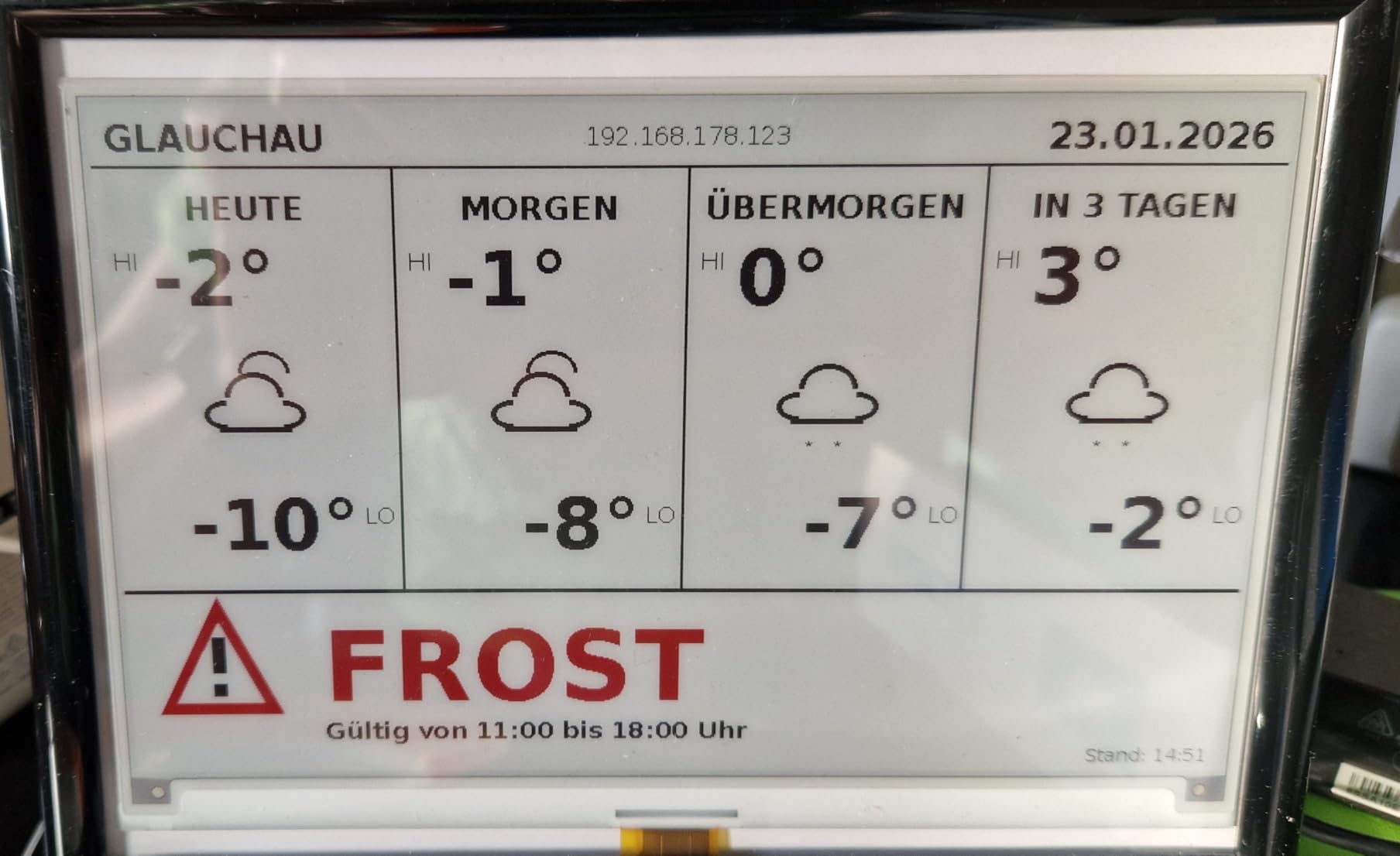 Richtig groß und scharf