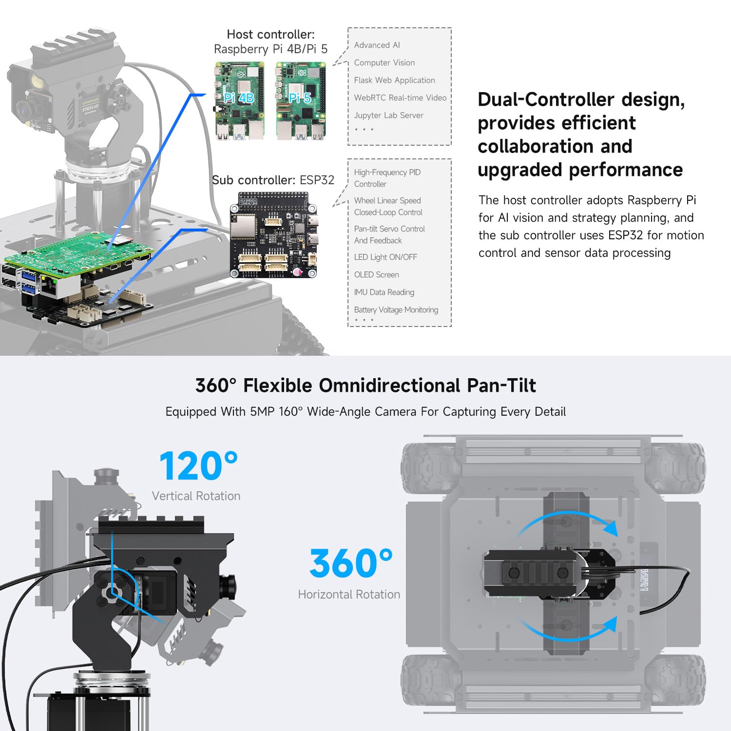 waveshare-ugv-beast-pt-pi5-ros2-zubeh-r-pack-offroad-ketten-ai-roboter-ganzmetal image 5