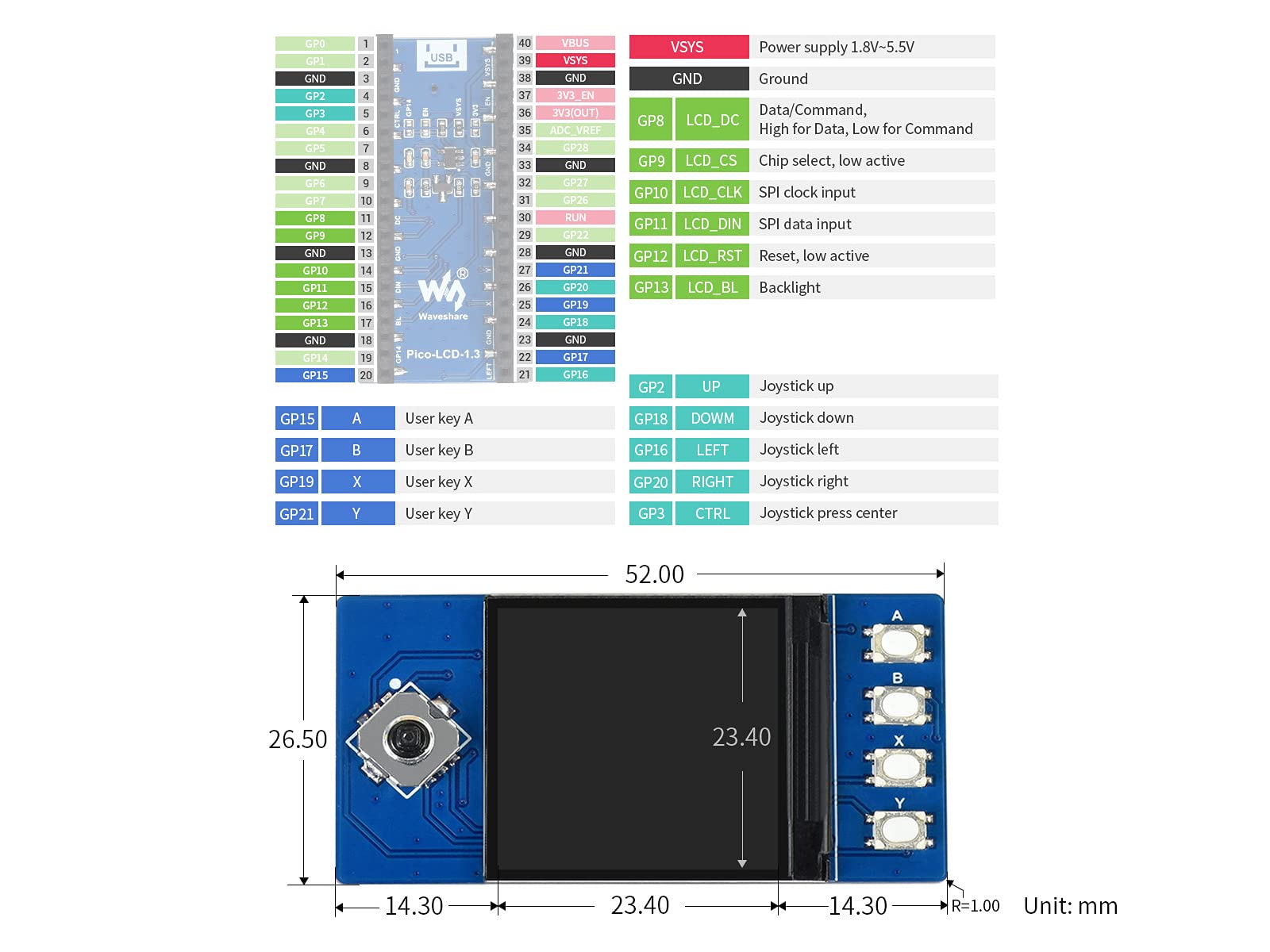 waveshare-1-3-zoll-lcd-displaymodul-f-r-raspberry-pi-pico-65k-rgb-240-240-spi image 4