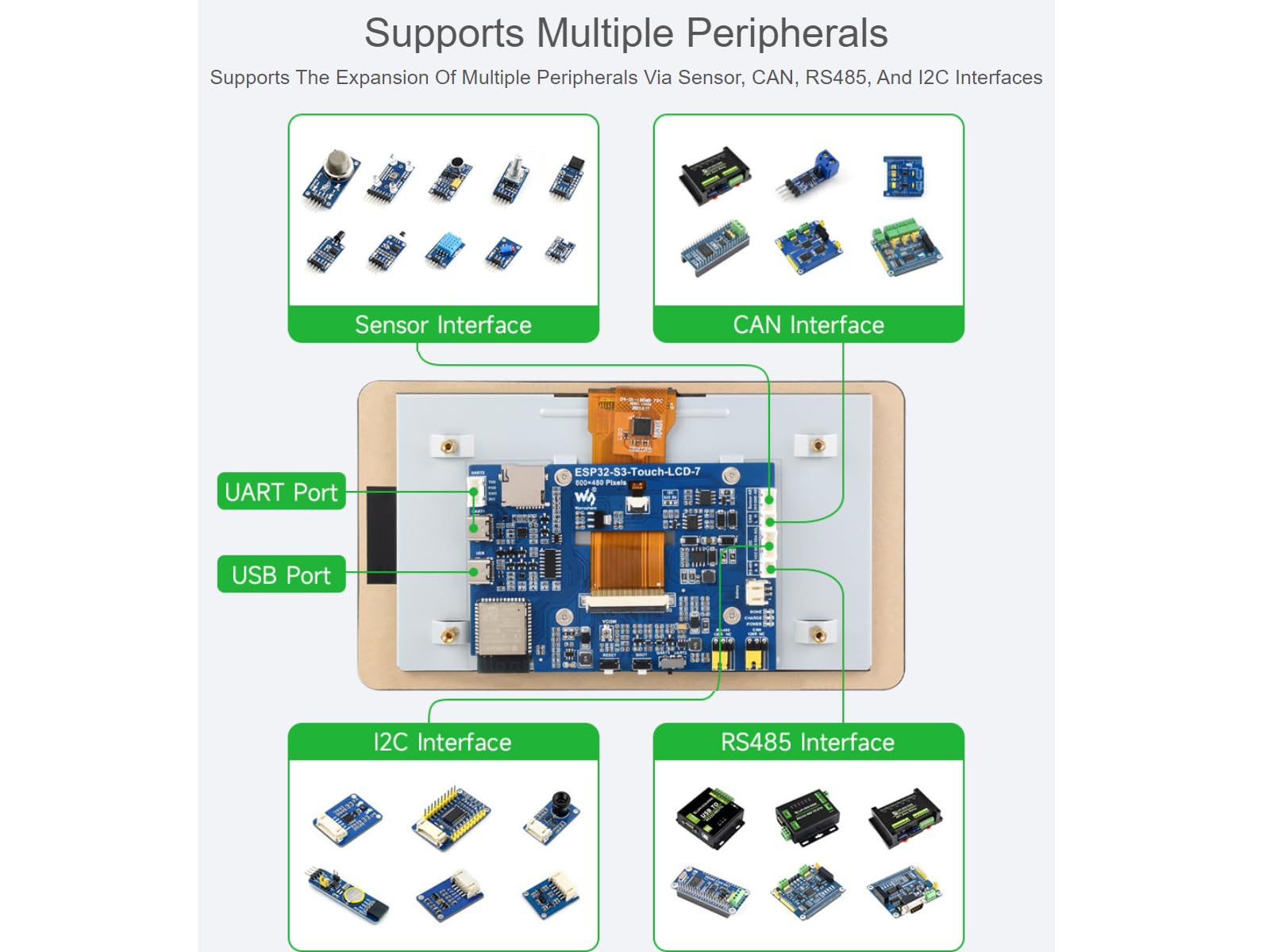 waveshare-esp32-s3-7-zoll-capacitive-touch-display-entwicklungsboard-mit-wifi-un image 5