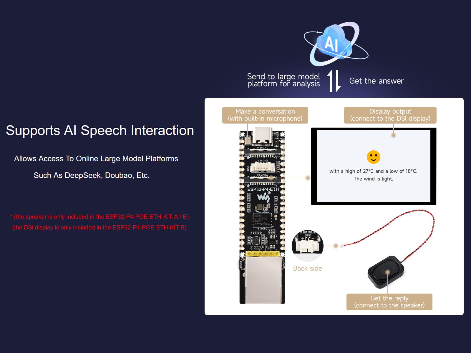 waveshare-esp32-p4-eth-entwicklungsboard-mit-100m-rj45-ethernet-mipi-csi-dsi-und image 4