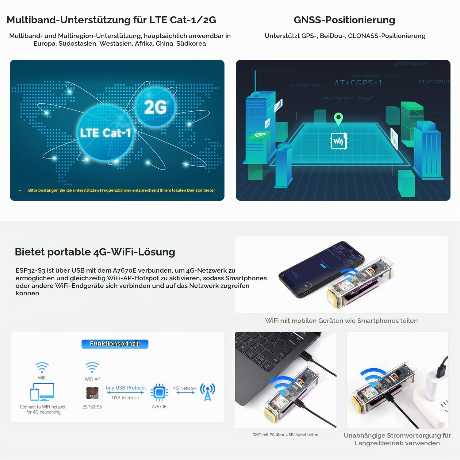 waveshare-esp32-s3-a7670e-4g-entwicklungsboard-mit-kamera-lautsprecher-und-anten image 5