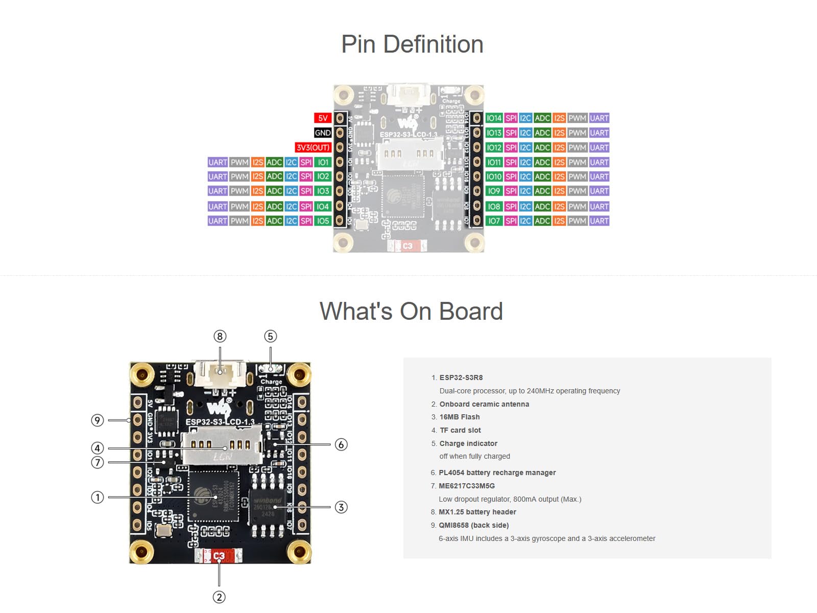 waveshare-esp32-s3-lcd-1-3-display-entwicklungsboard-1-3-zoll-240x240-ohne-geh-u image 5
