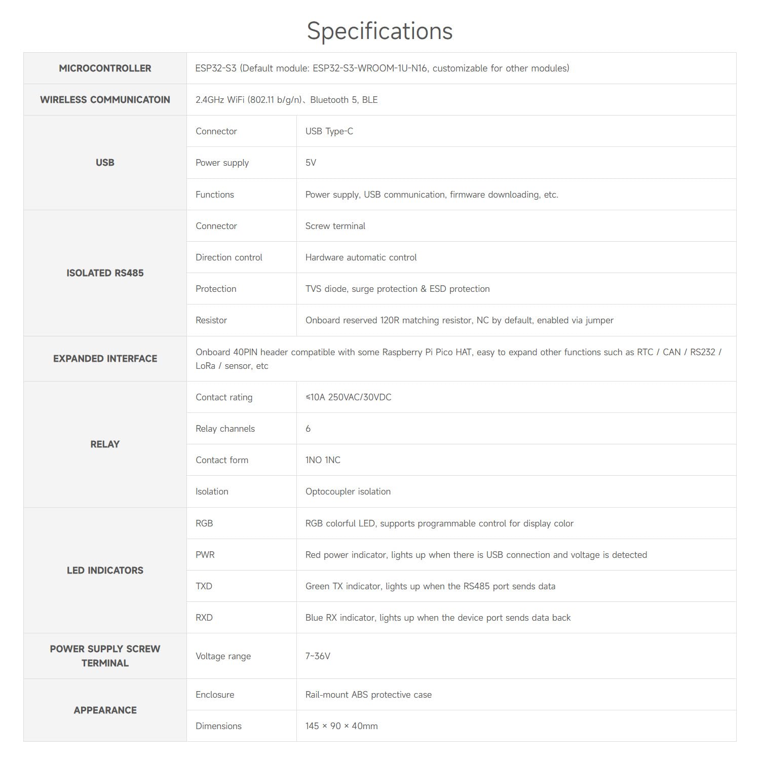 waveshare-industrial-6-kanal-esp32-s3-wifi-relaismodul-mit-rs485 image 4