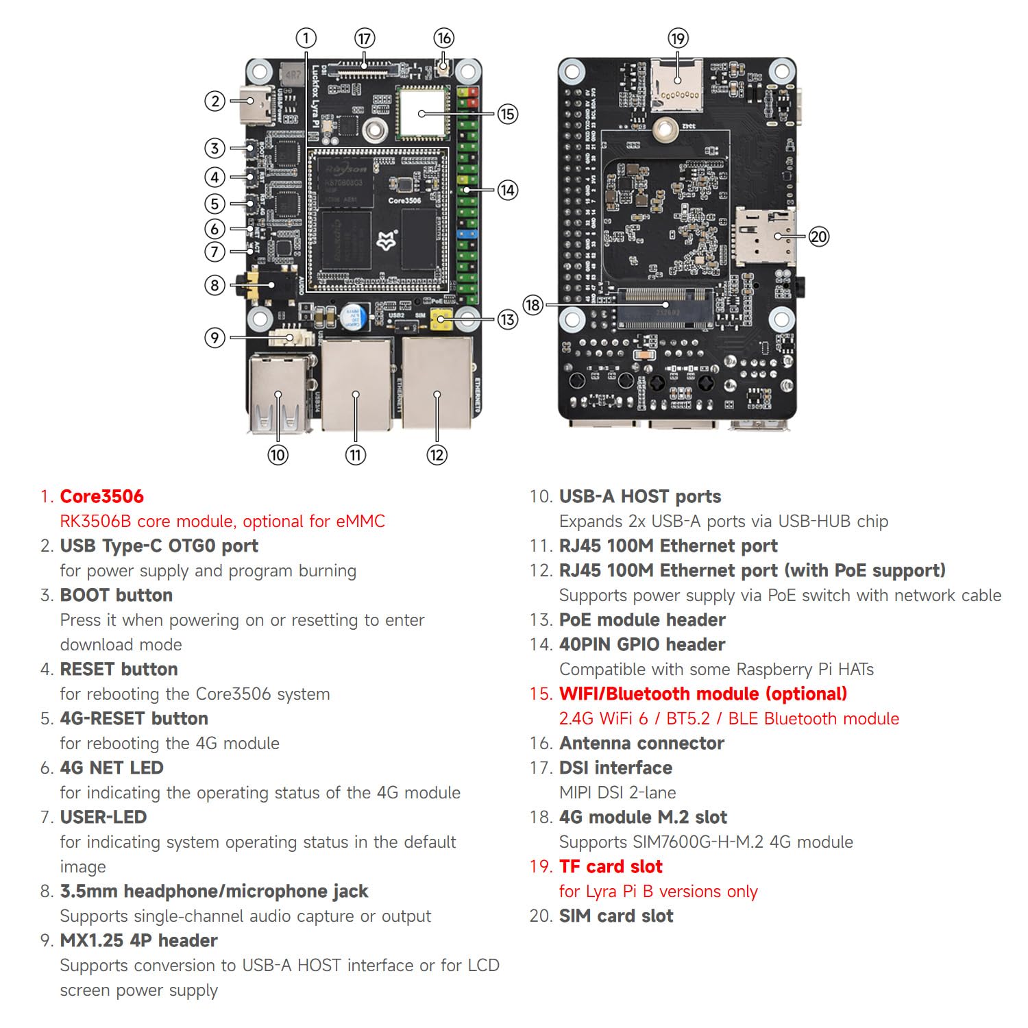 waveshare-luckfox-lyra-pi-a-w-linux-board-core3506-8gb-emmc-wlan image 8