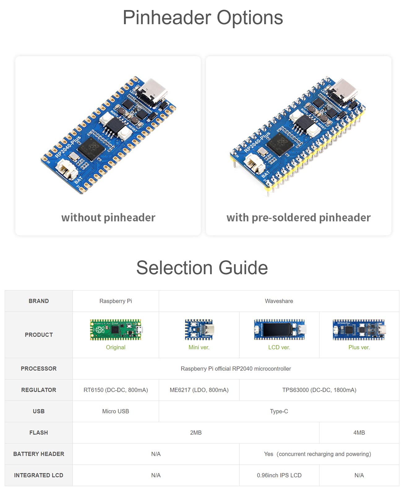 waveshare-rp2040-plus-mit-pin-header-pico-kompatibles-mcu-board-mit-rp2040-4-mb- image 7