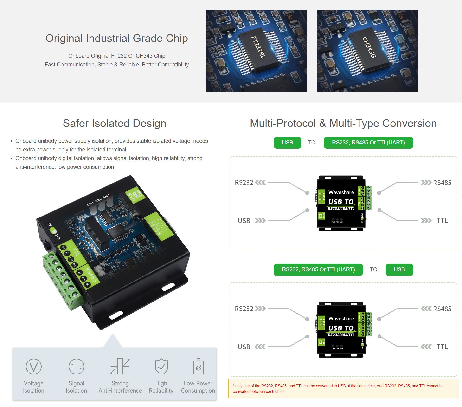 waveshare-ch343g-usb-zu-rs232-485-ttl-industrie-isolator-konverter-aluminiumgeh- image 5