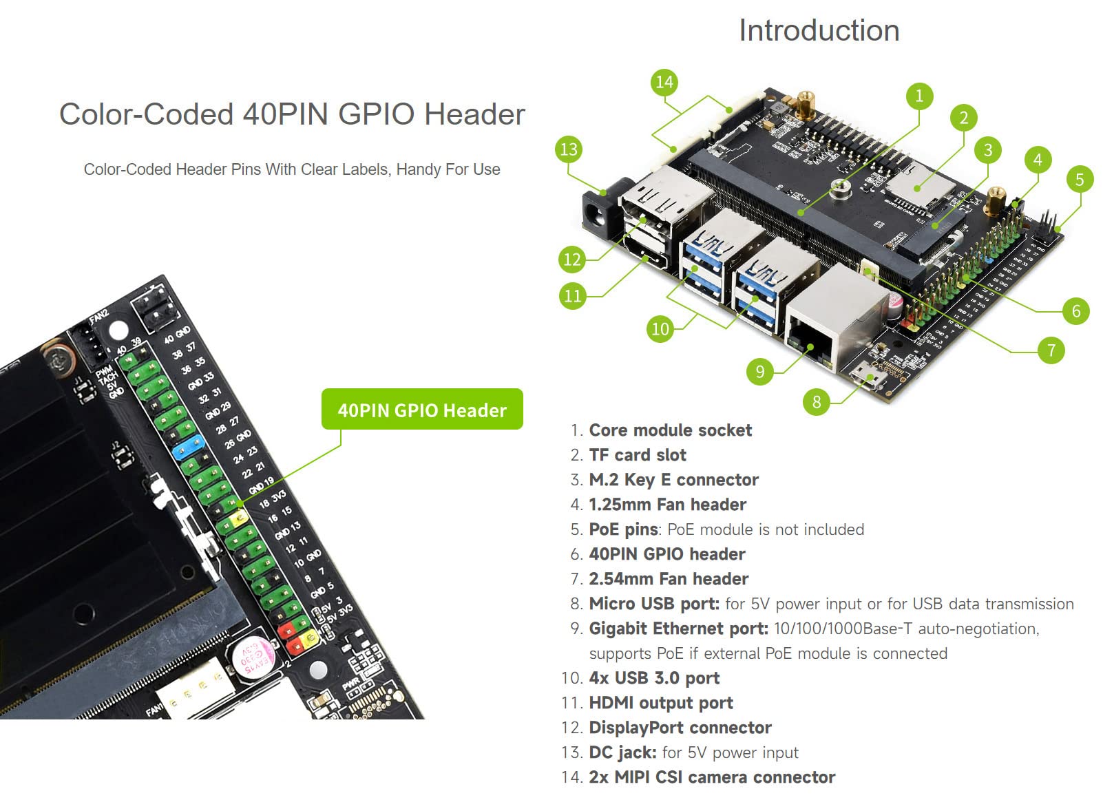 waveshare-jetson-nano-development-kit-expansion-kit-carrier-board-b01-alternativ image 6