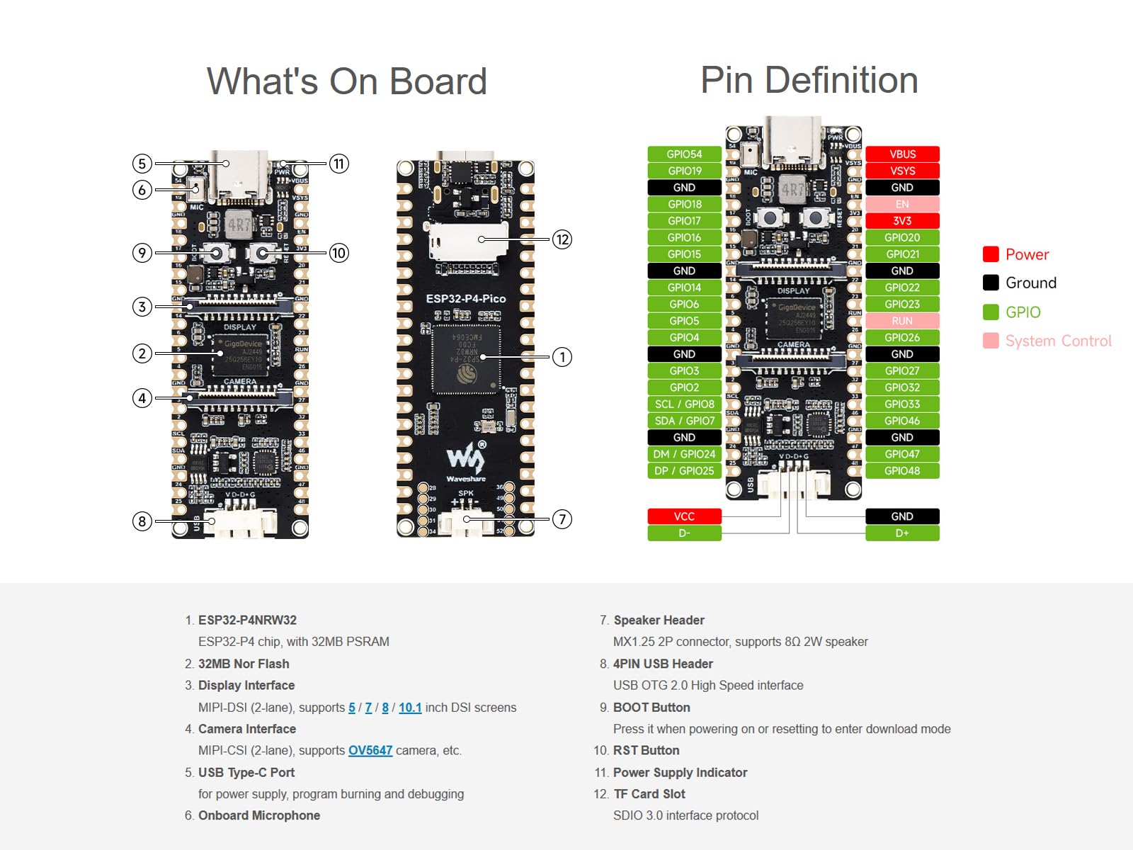 waveshare-esp32-p4-pico-entwicklungsboard-mit-mipi-csi-dsi-und-usb-2-0-otg image 4