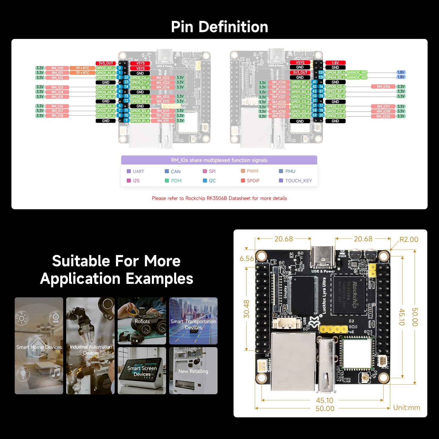 waveshare-luckfox-lyra-ultra-linux-mikro-entwicklungsboard-rk3506b-512mb-ddr3l-8 image 8