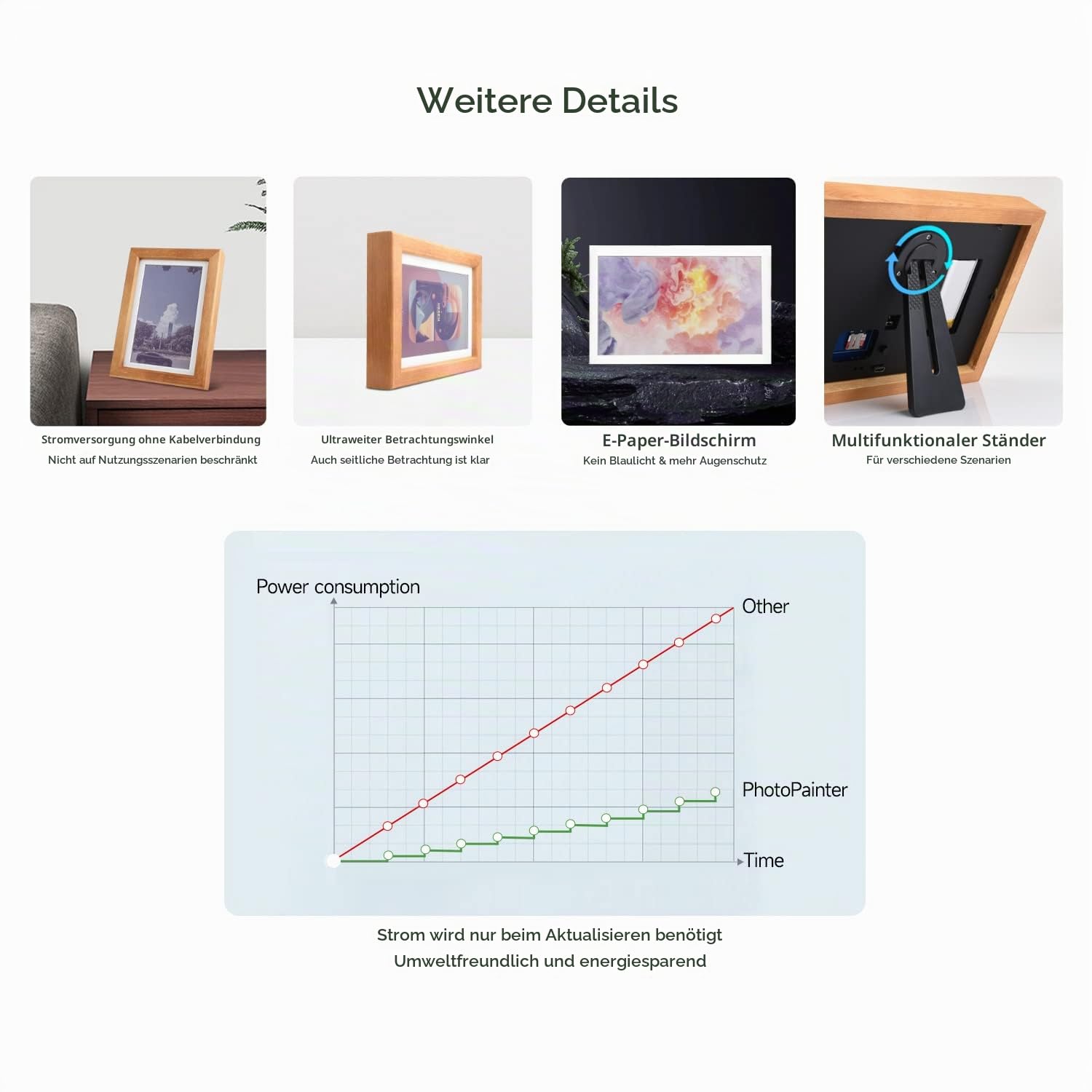 waveshare-7-3-zoll-acep-7-farben-e-paper-mit-holz-bilderrahmen-800x480 image 5