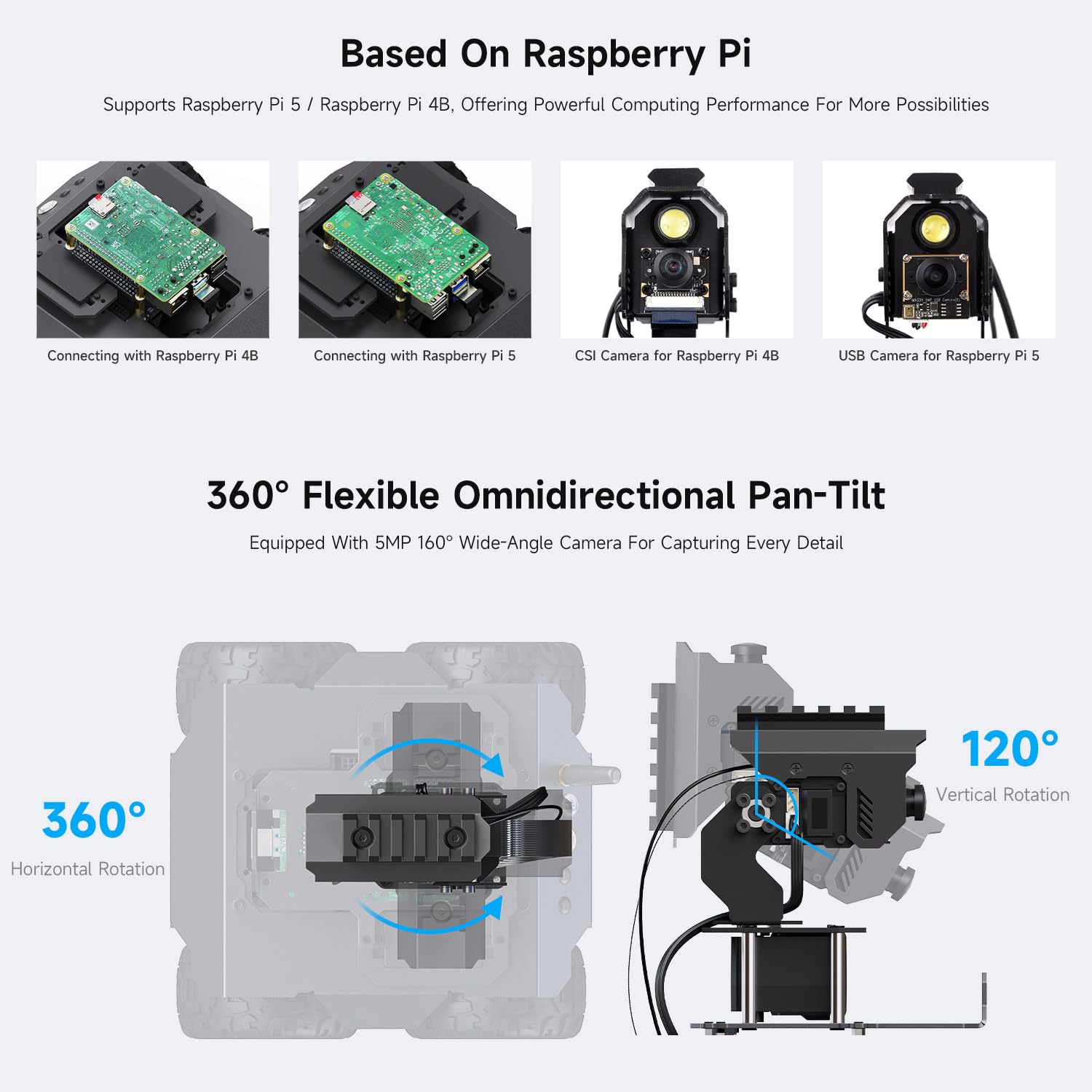 waveshare-rasprover-4wd-ai-roboter-kompatibel-mit-raspberry-pi-5-dual-controller image 5