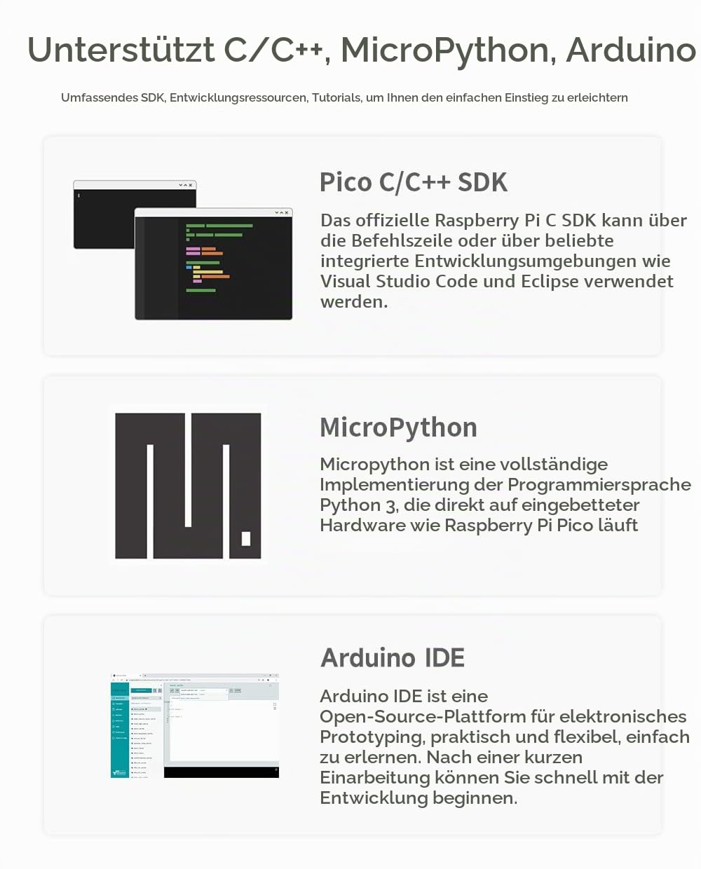 waveshare-rp2040-eth-mini-entwicklungsboard-mit-ethernet-und-usb-c image 6