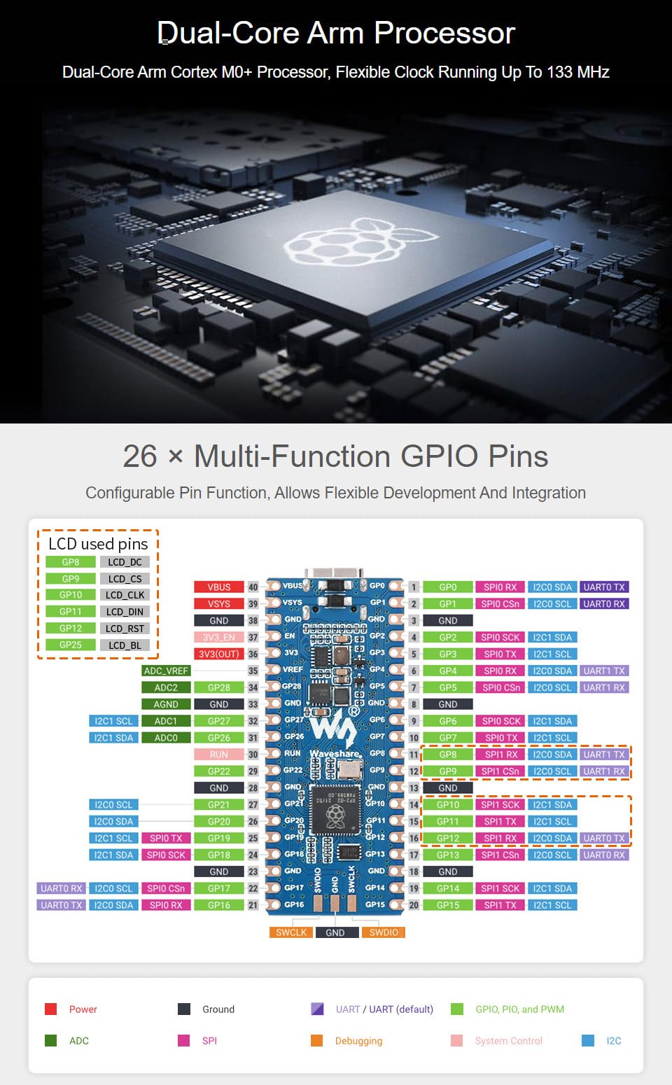 waveshare-pico-like-mcu-board-rp2040-mit-0-96-zoll-ips-lcd-160x80 image 5