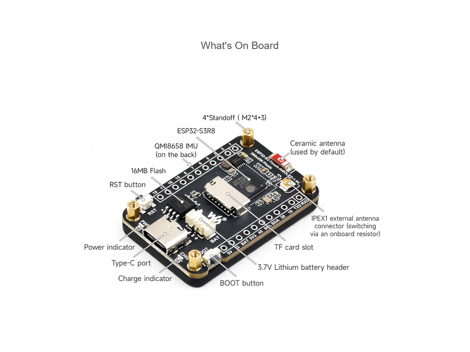waveshare-esp32-s3-1-64-zoll-amoled-touch-display-entwicklungsboard-280x456 image 7