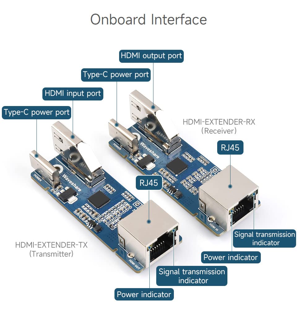 waveshare-hdmi-signal-extender-1080p-bis-50m-ber-cat-5e-6-netzwerkabel image 5