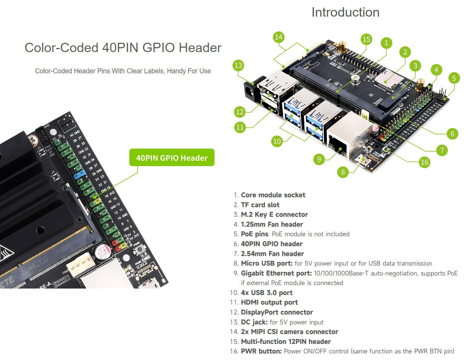 waveshare-jetson-nano-4gb-entwicklungs-kit-mit-tr-gerboard-heatsink-und-zubeh-r image 7