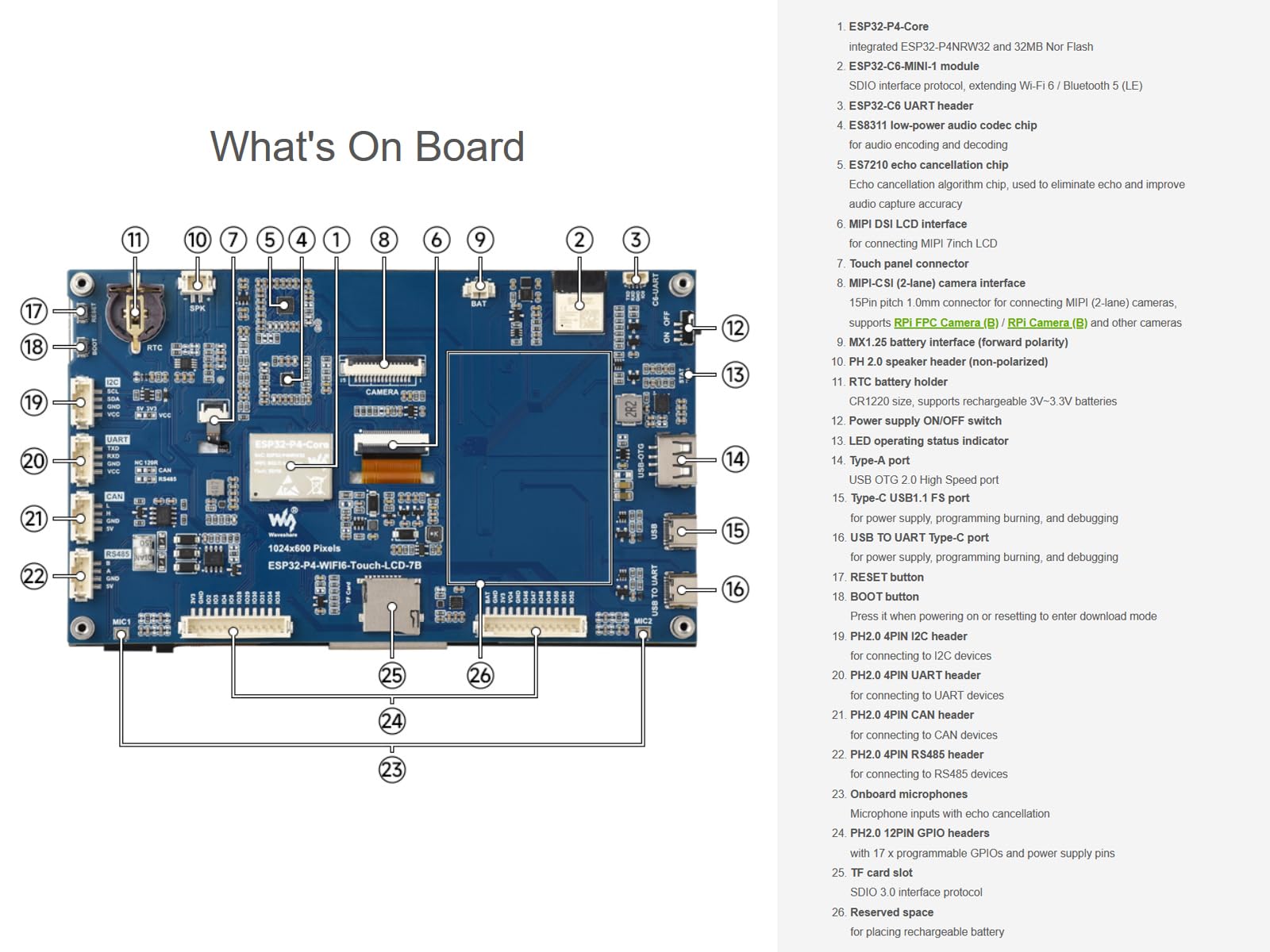 waveshare-esp32-p4-wifi6-7-zoll-touch-display-entwicklungsboard-1024x600 image 7