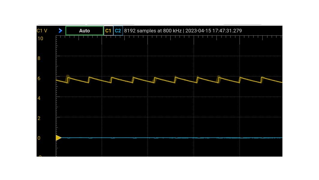 Gut für IoT-Einsteiger