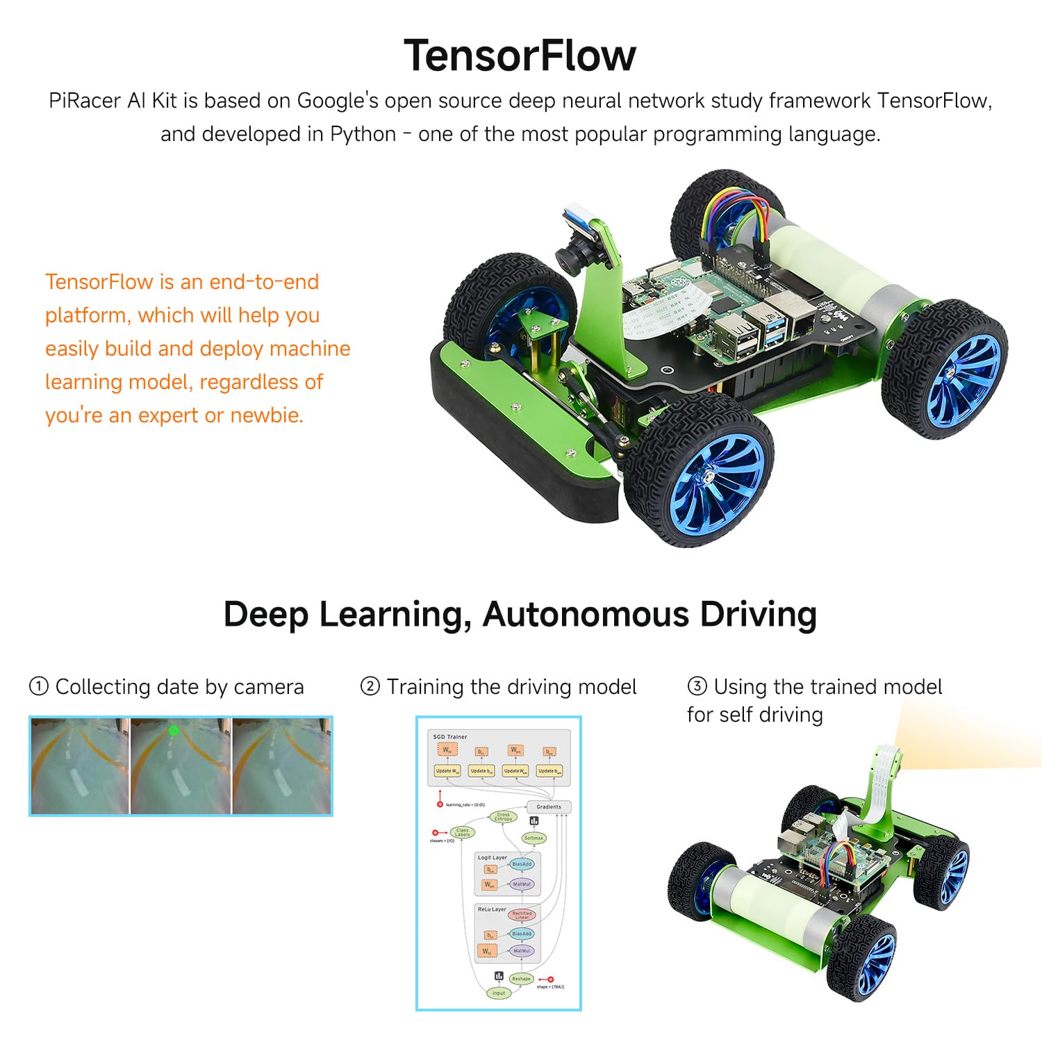 waveshare-piracer-ai-autonomer-rennroboter-mit-pi4b-3gb image 4