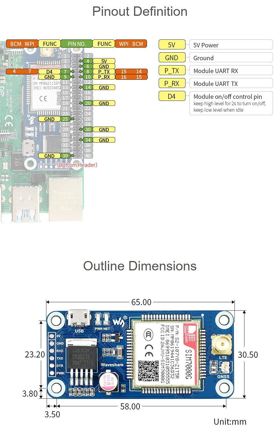 waveshare-sim7000g-nb-iot-cat-m-gprs-hat-f-r-raspberry-pi-gnss-global-band image 5