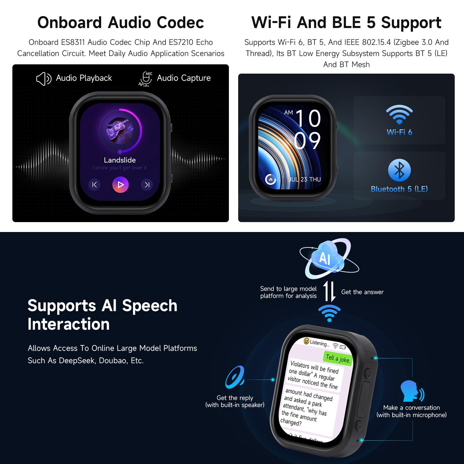 waveshare-esp32-c6-2-06-zoll-amoled-touch-watch-development-board-410-502-pixel- image 6