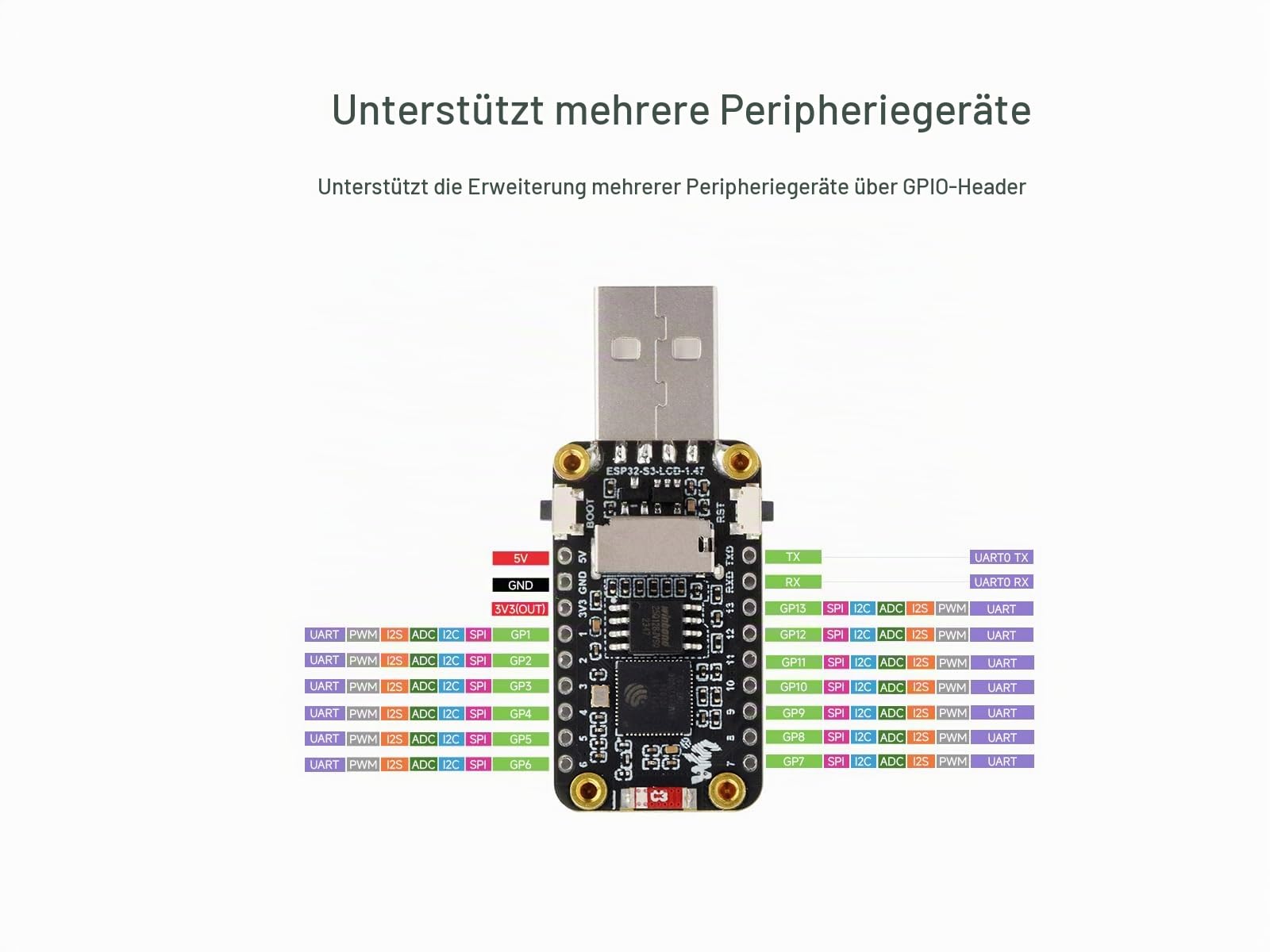 waveshare-esp32-s3-entwicklungsboard-mit-1-47-zoll-lcd-172x320-wifi-bluetooth-5 image 4
