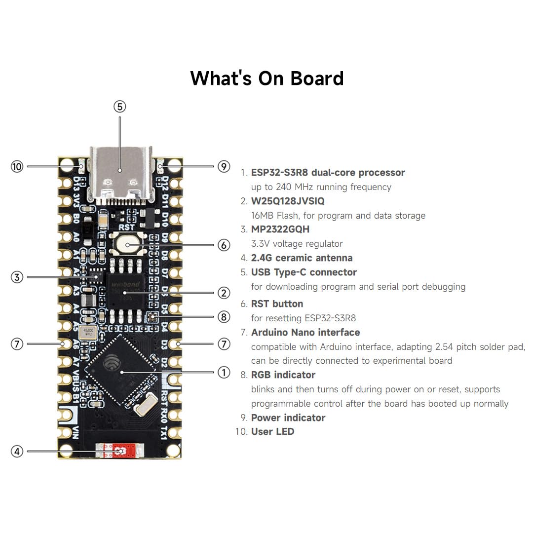 waveshare-esp32-s3-nano-entwicklungsboard-esp32-s3r8-ohne-header image 6