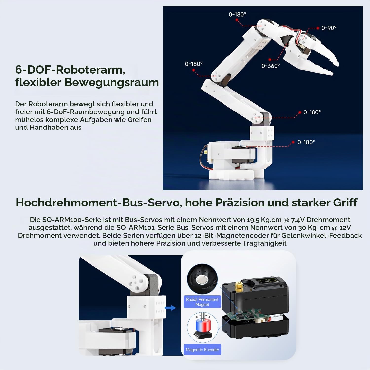 waveshare-so-arm101-6-achs-roboterarm-open-source-f-r-lerobot-se-no-3dp-parts-ki image 5