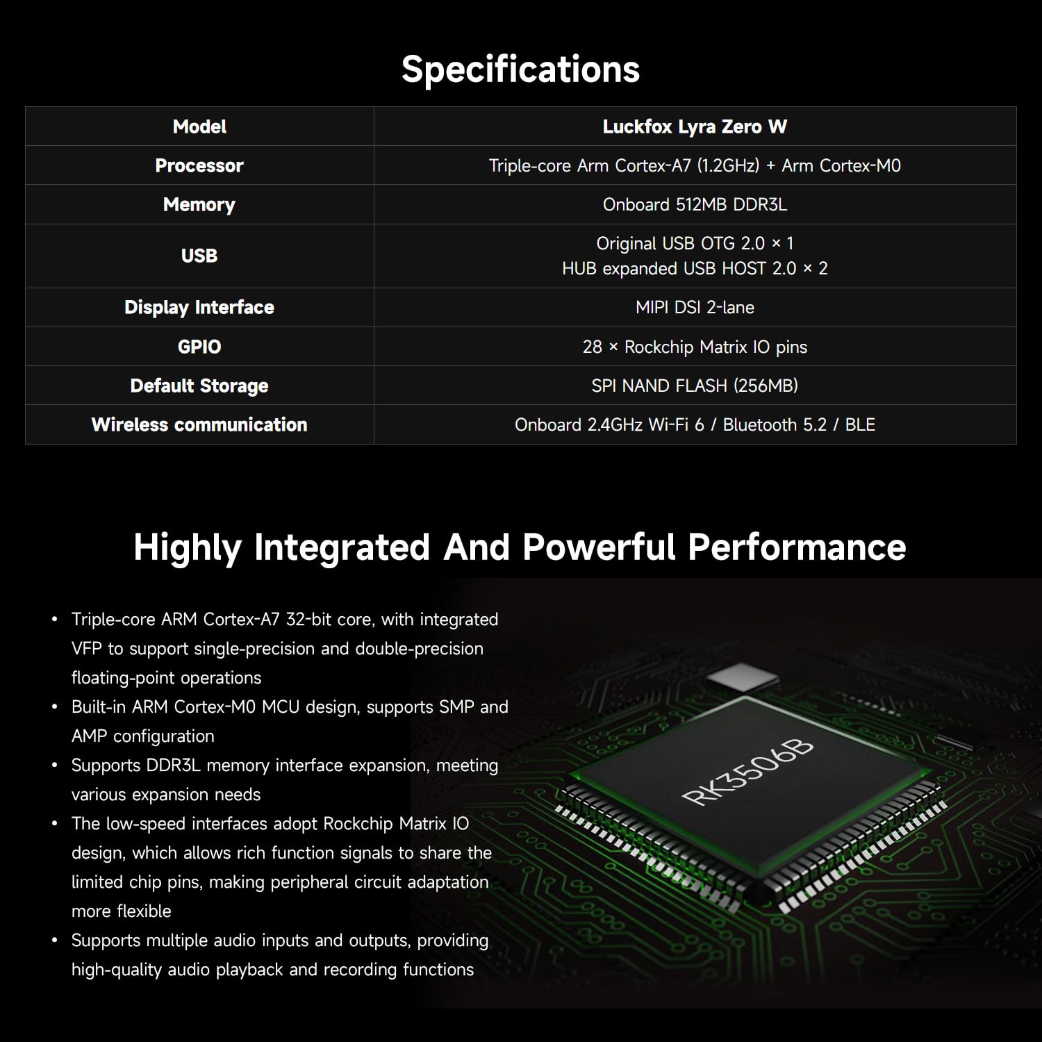 waveshare-luckfox-lyra-zero-w-micro-linux-entwicklungsboard-rk3506b image 4