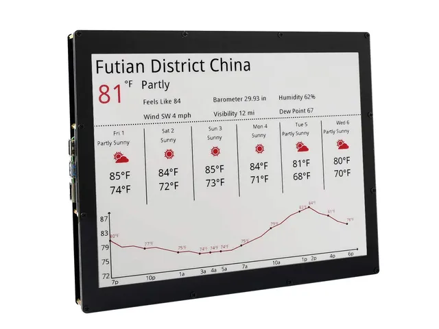 waveshare-12-48-zoll-e-ink-display-modul-1304x984-rot-schwarz-wei-mit-controller image 1