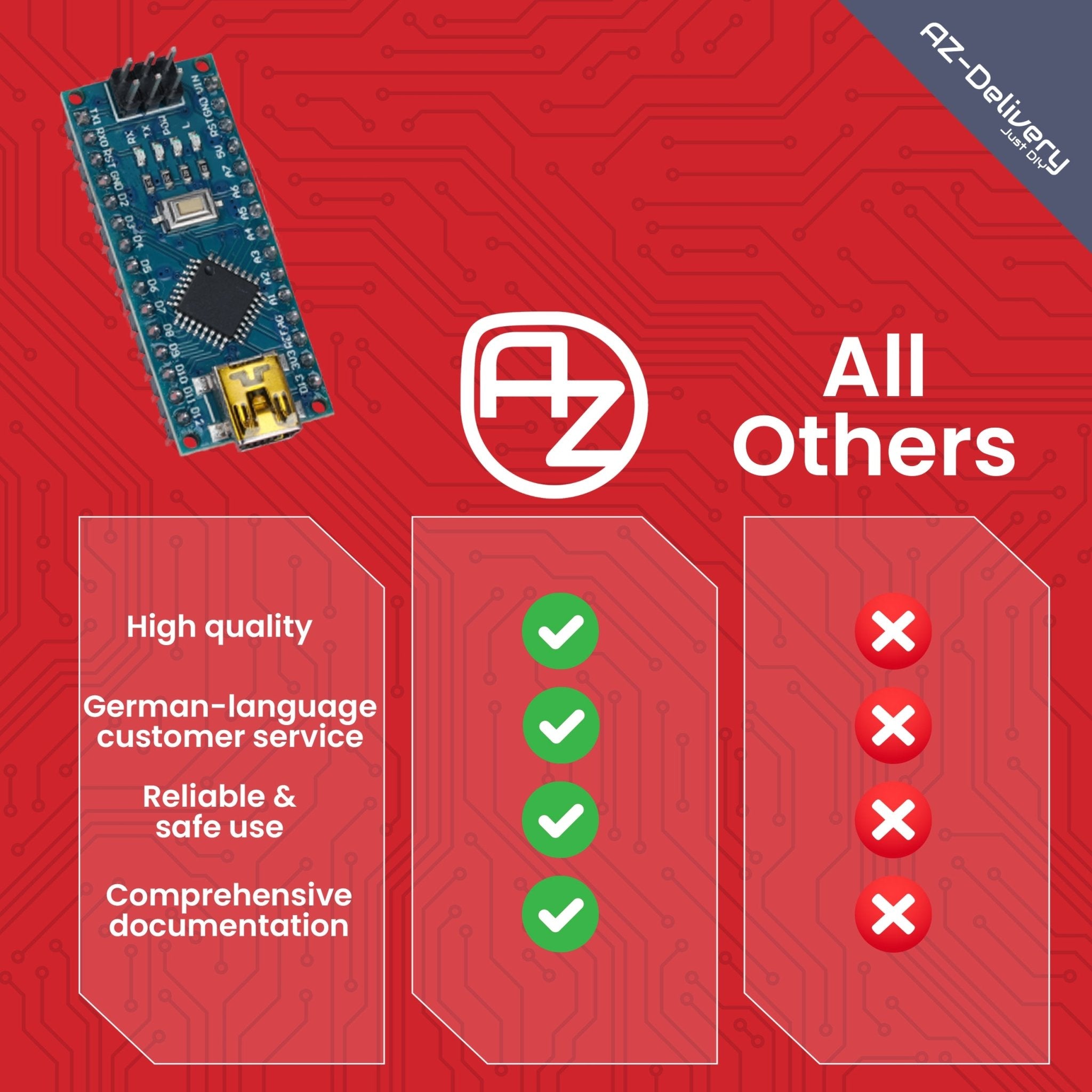 az-delivery-lgt8-nano-v3-mikrocontroller-board-lgt8f328p-ch340-32-mhz-mit-pins-u image 7