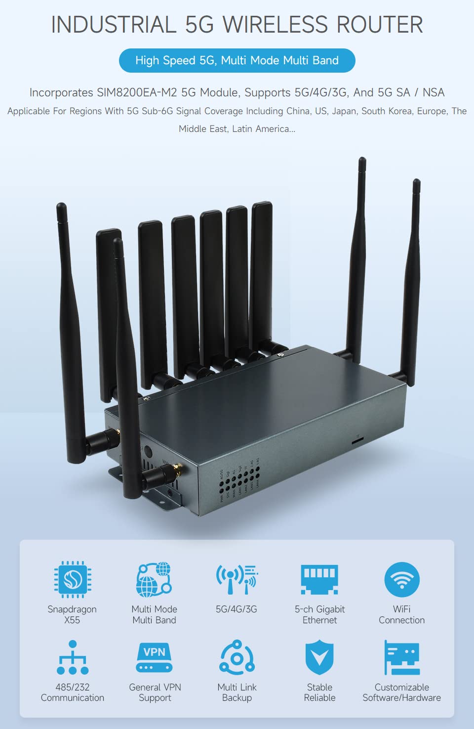 waveshare-sim8200ea-m2-industrieller-5g-router-cpe-mit-snapdragon-x55-gigabit-et image 3