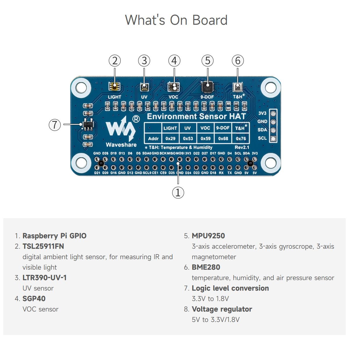 waveshare-environment-sensor-hat-f-r-raspberry-pi-licht-bme280-imu-uv-voc-i2c image 7