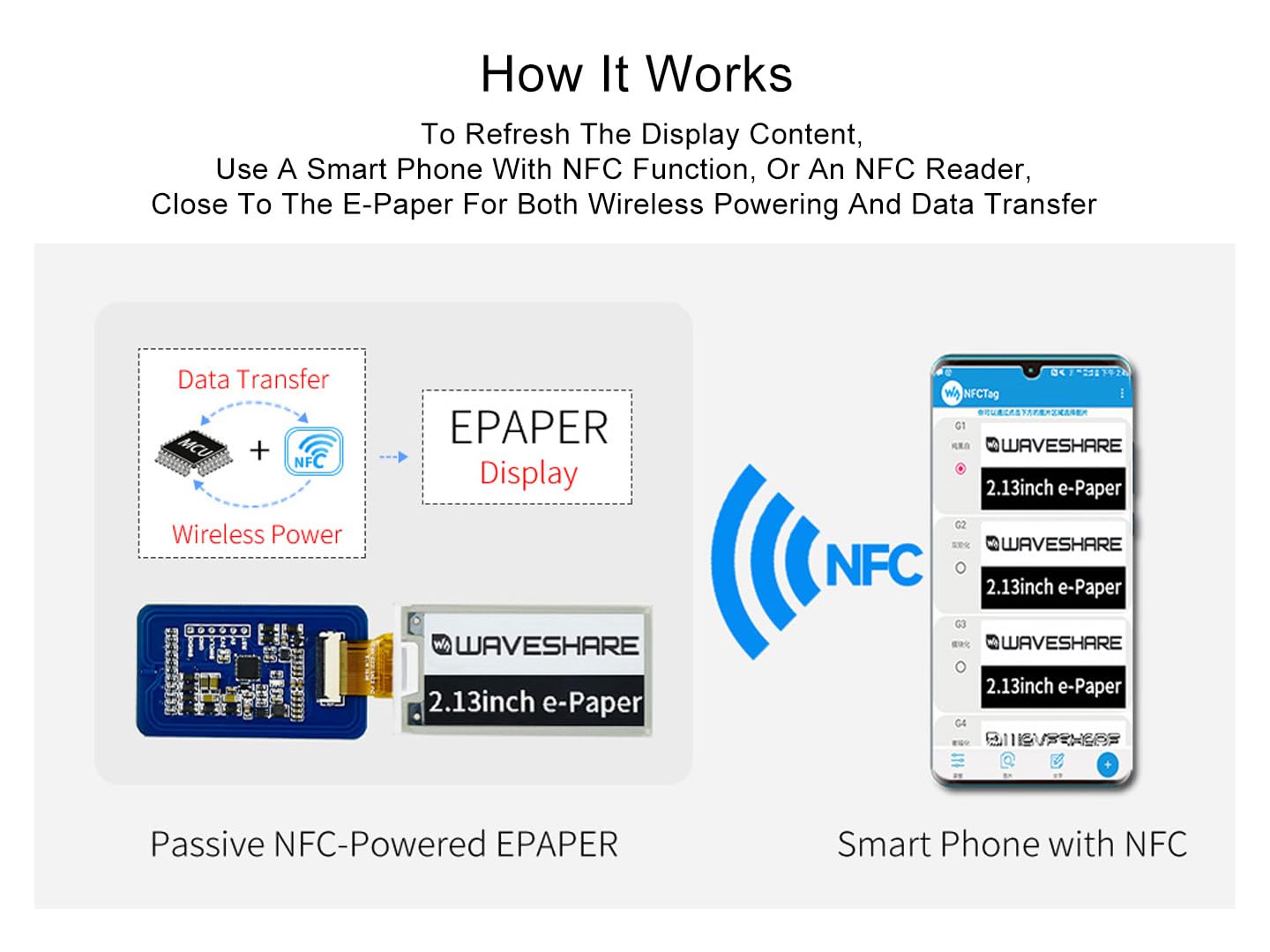 waveshare-2-13-zoll-nfc-e-paper-display-250-x-122-passiv-ohne-batterie image 4