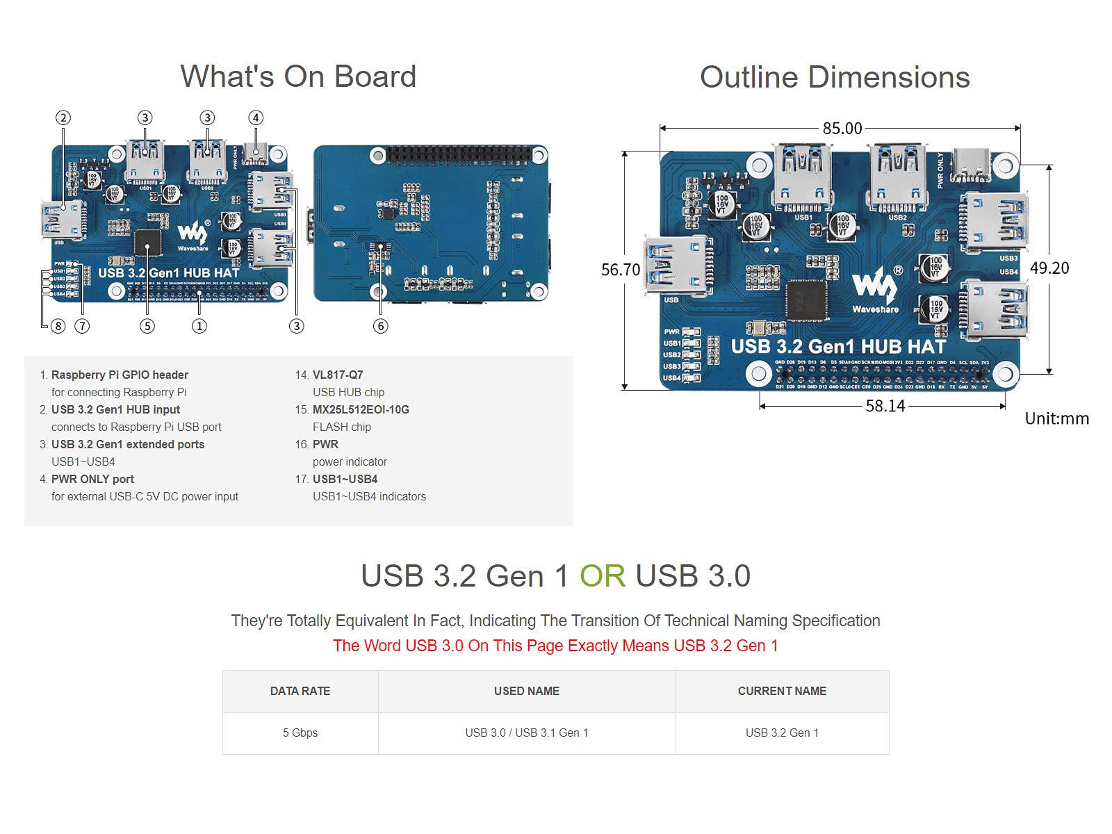 waveshare-usb-3-2-gen1-hub-hat-f-r-raspberry-pi-4-4-ports-bis-zu-5-gbps-treiberl image 6