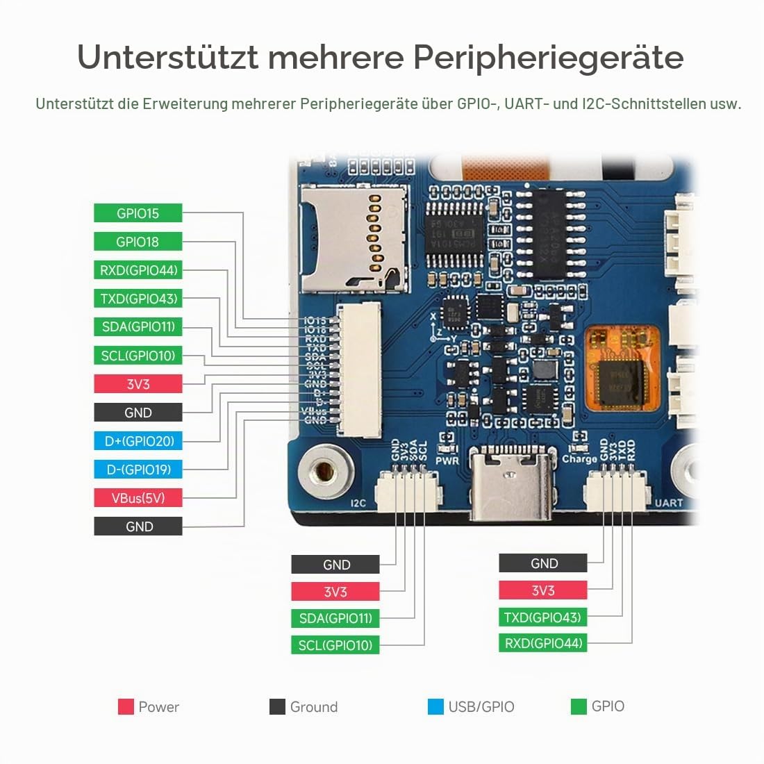 waveshare-esp32-s3-2-8-zoll-kapazitives-touch-display-entwicklungsboard-240x320- image 6