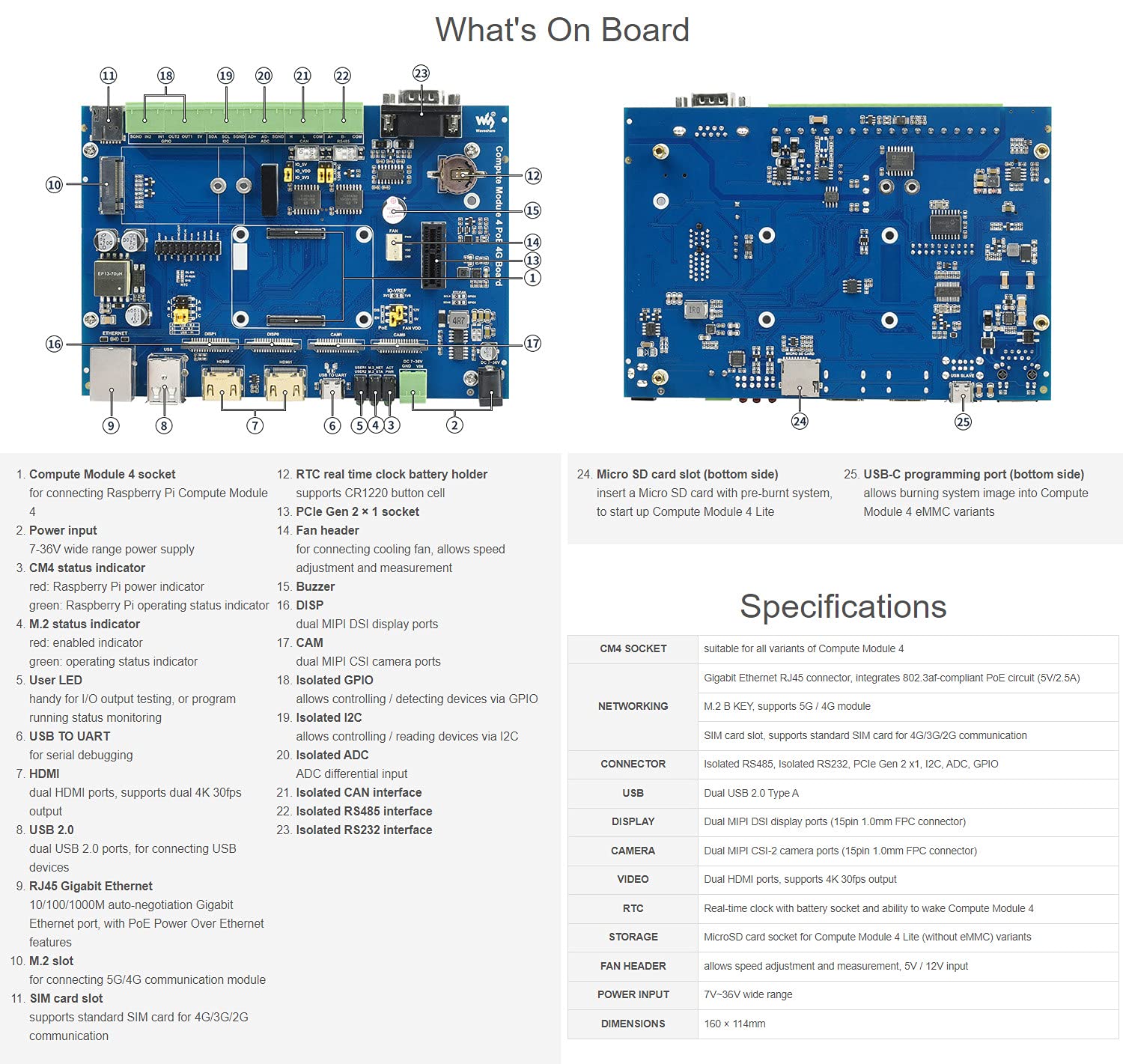 waveshare-compute-module-4-industrial-iot-base-board-f-r-raspberry-pi-cm4-5g-4g- image 6