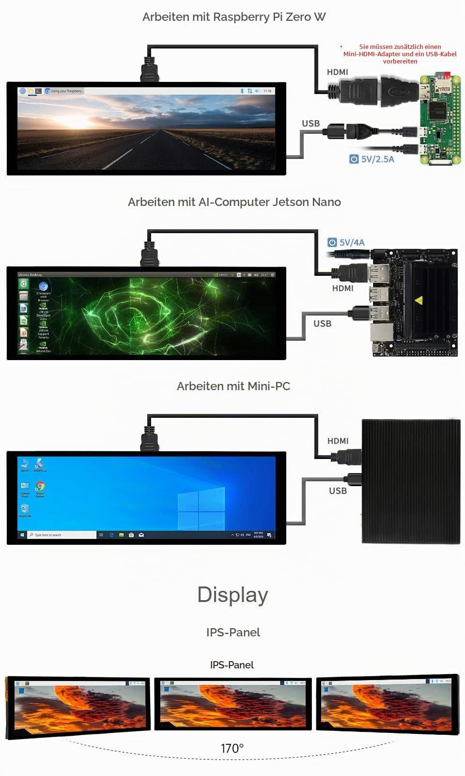 waveshare-7-9-zoll-hdmi-lcd-touch-display-400x1280-ips-kapazitiv image 6
