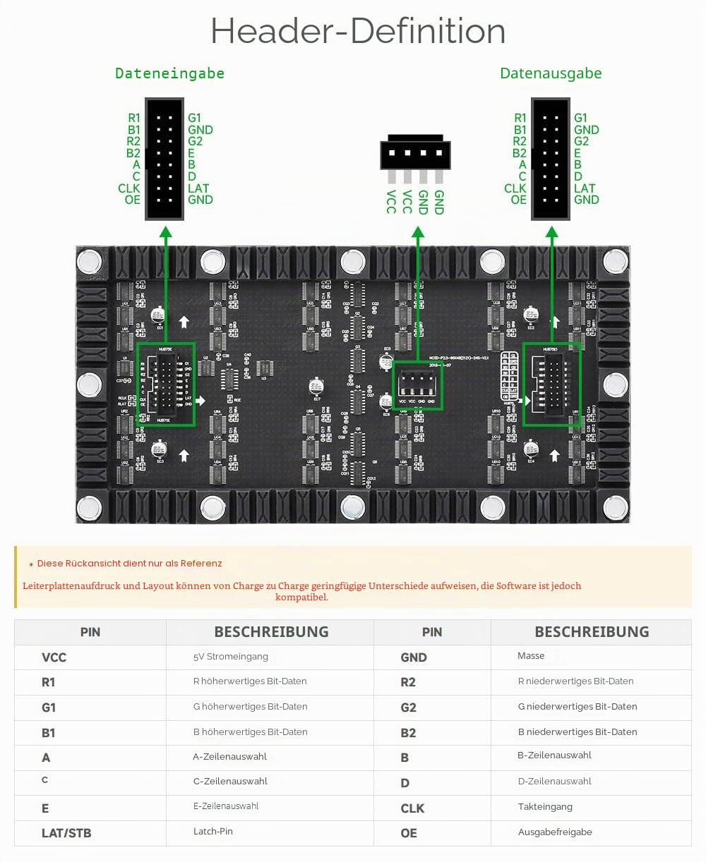 waveshare-flexible-rgb-led-matrix-2-5mm-pitch-96x48-pixel-hub75-f-r-raspberry-pi image 5