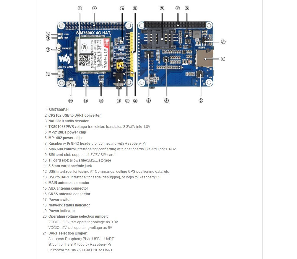 waveshare-sim7600e-h-4g-3g-2g-gnss-hat-f-r-raspberry-pi-jetson-nano-lte-cat4 image 6