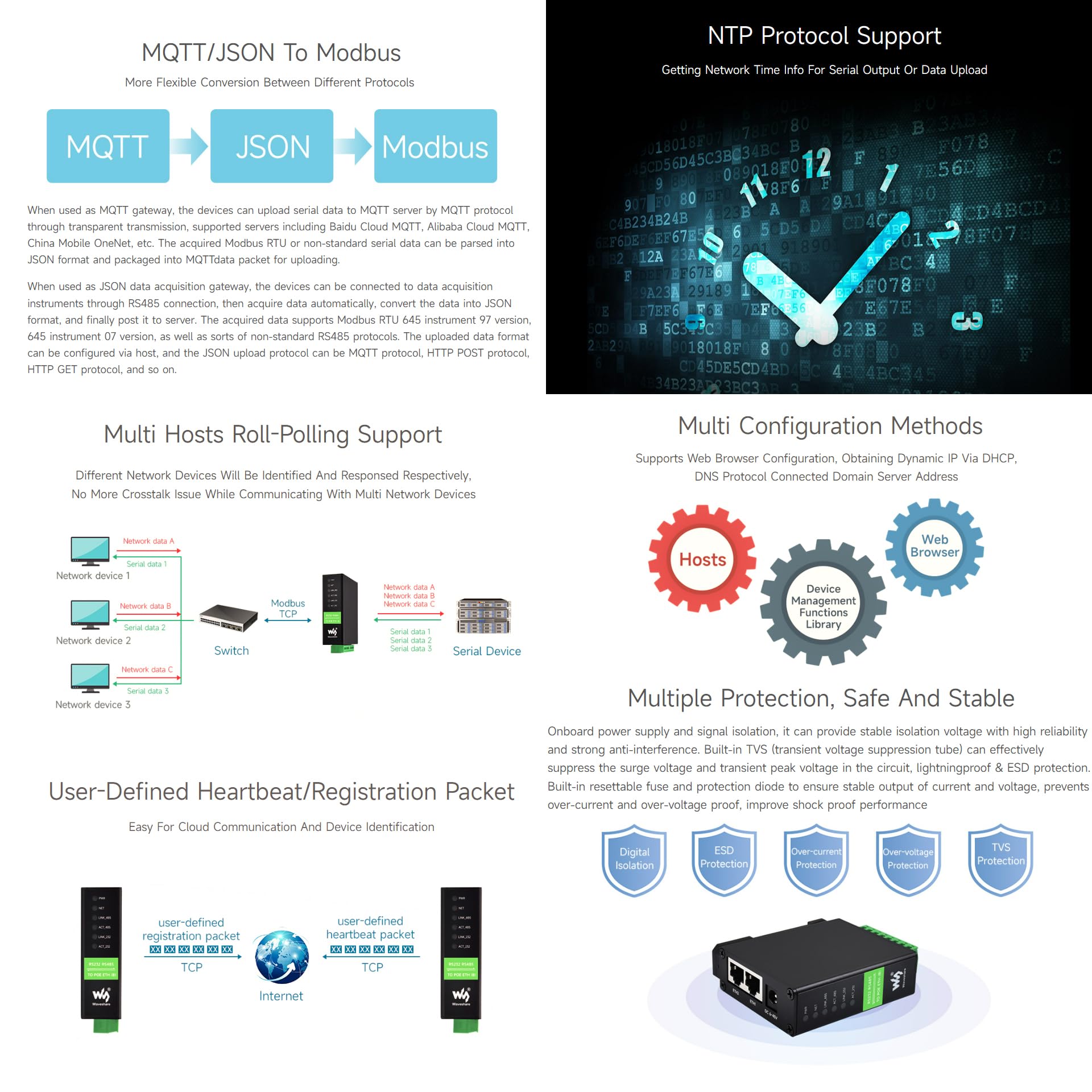waveshare-dual-serial-server-rs232-rs485-zu-rj45-ethernet-2-kanal-dual-lan-hutsc image 6