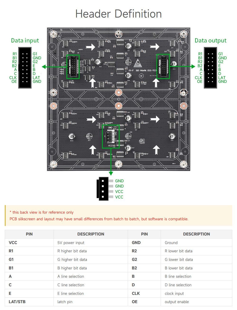 waveshare-flexible-rgb-led-matrix-panel-64x64-3mm-pitch-biegbar-f-r-raspberry-pi image 5