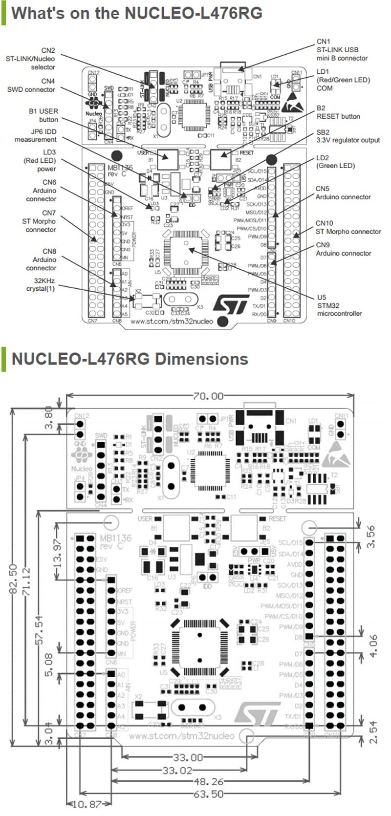 waveshare-nucleo-l476rg-stm32-nucleo-64-entwicklungsboard-stm32l476rgt6 image 4