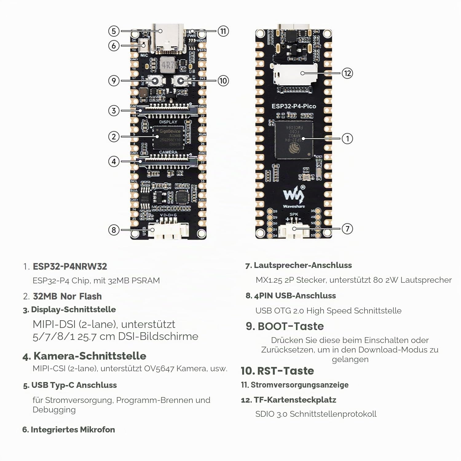 waveshare-esp32-p4-pico-high-performance-entwicklungsboard-32mb image 7