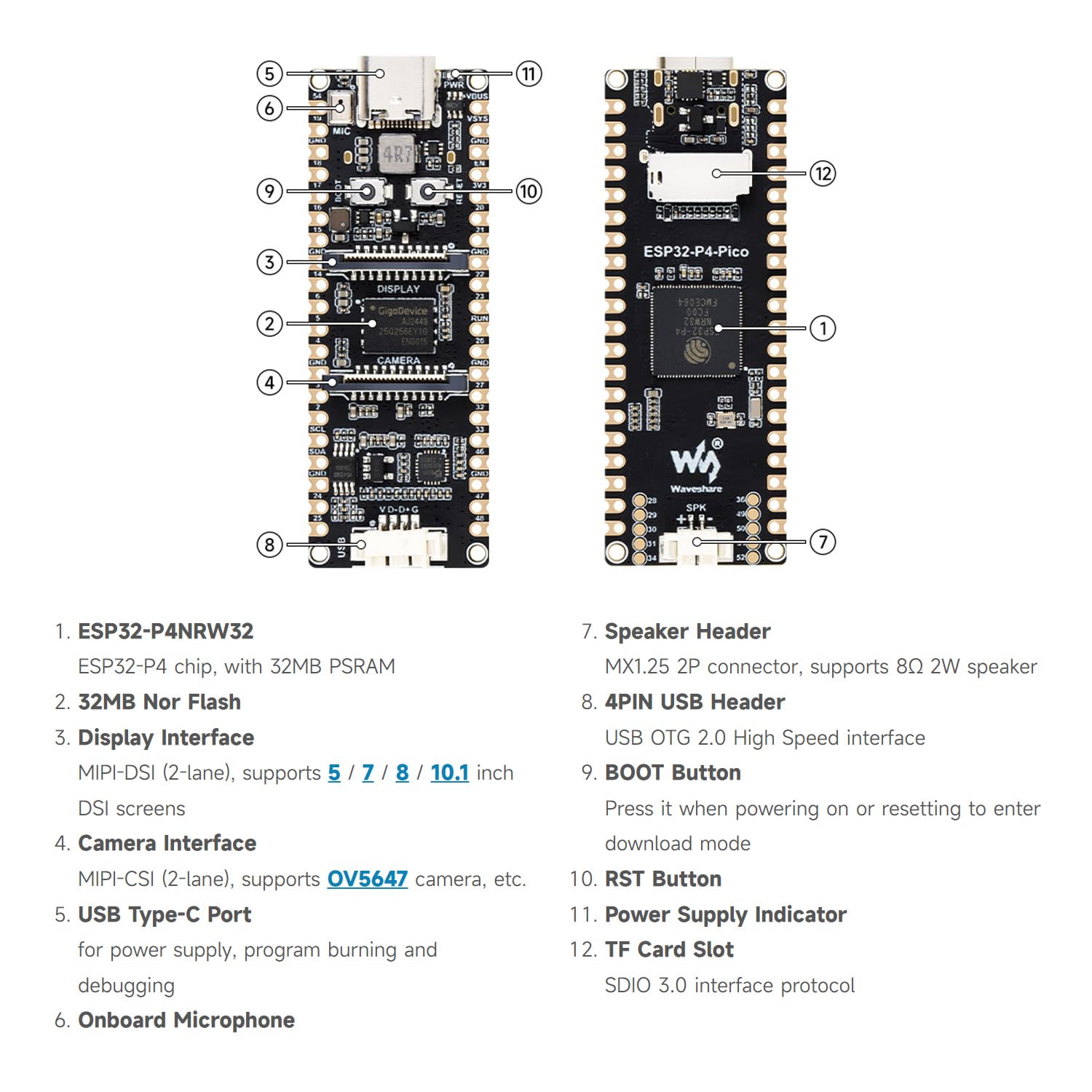 waveshare-esp32-p4-pico-kit-a-high-performance-entwicklungsboard image 7