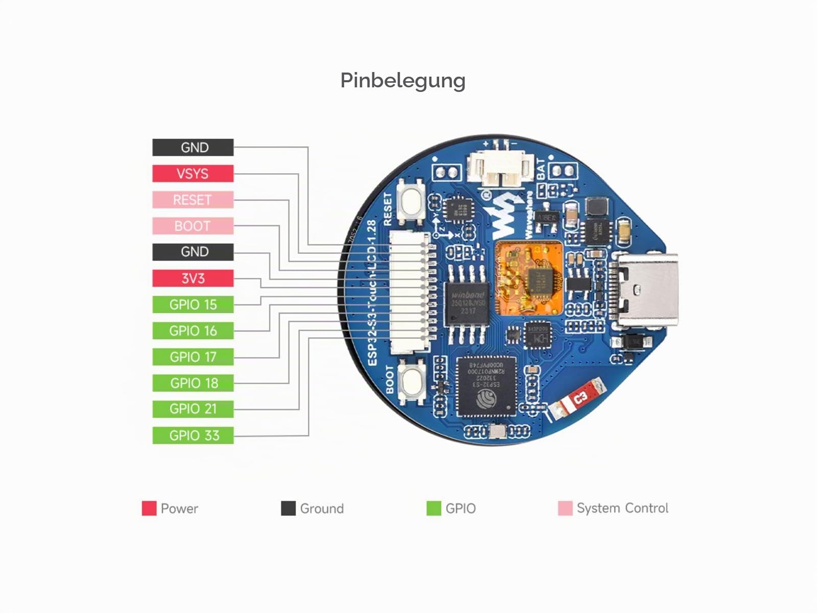 waveshare-esp32-s3-touch-lcd-1-28-entwicklungsboard-1-28-zoll-rund-touch-imu image 6